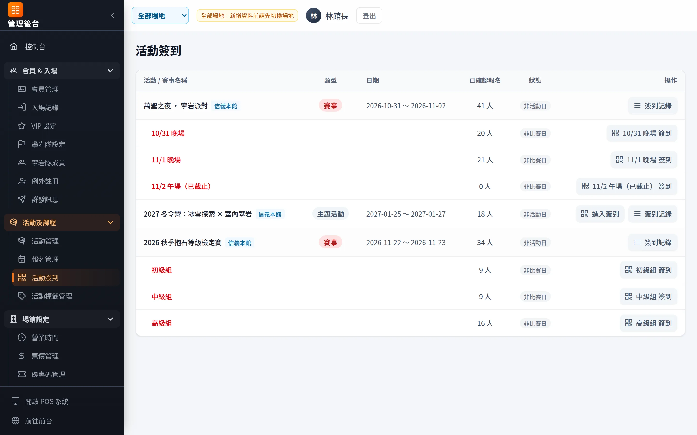 活動簽到：依活動、場次或組別掃 QR 簽到，賽事可登記進級。