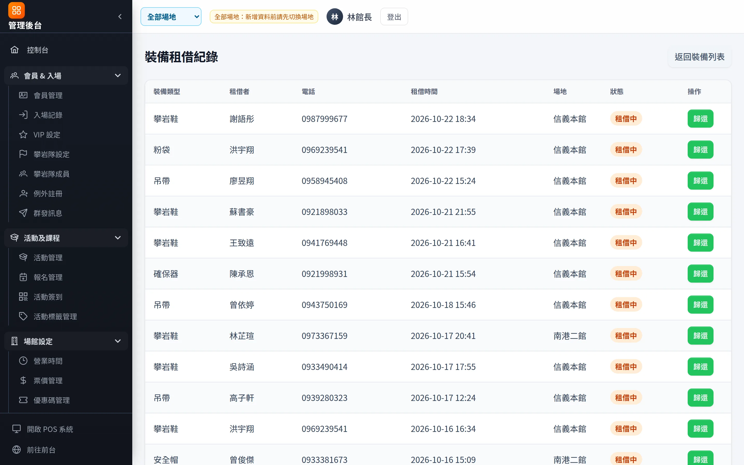 租借紀錄：誰在哪一館租了什麼，與訂單連動。