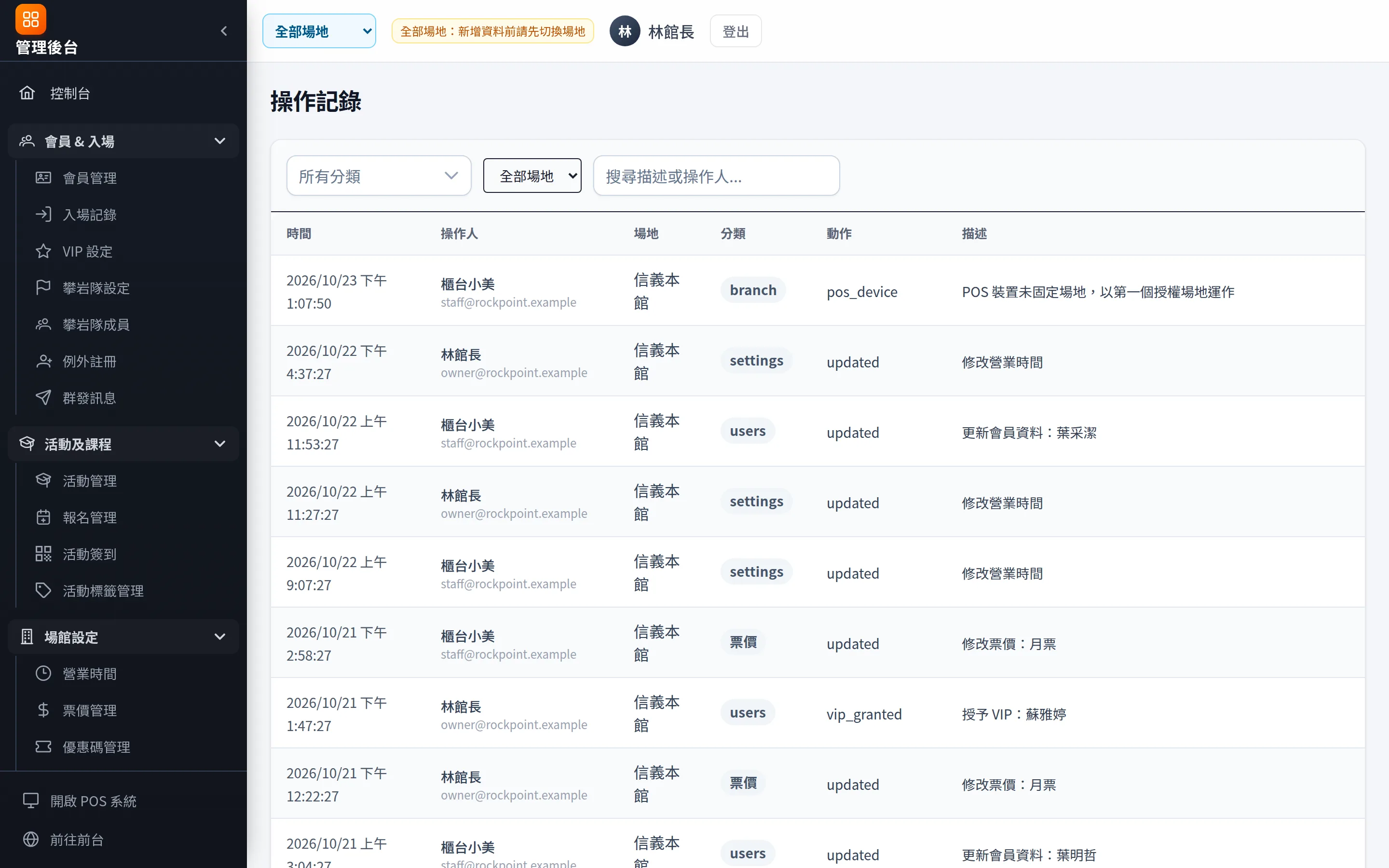 操作紀錄：誰在什麼時候、在哪一館改了什麼，依類別與操作人查詢。