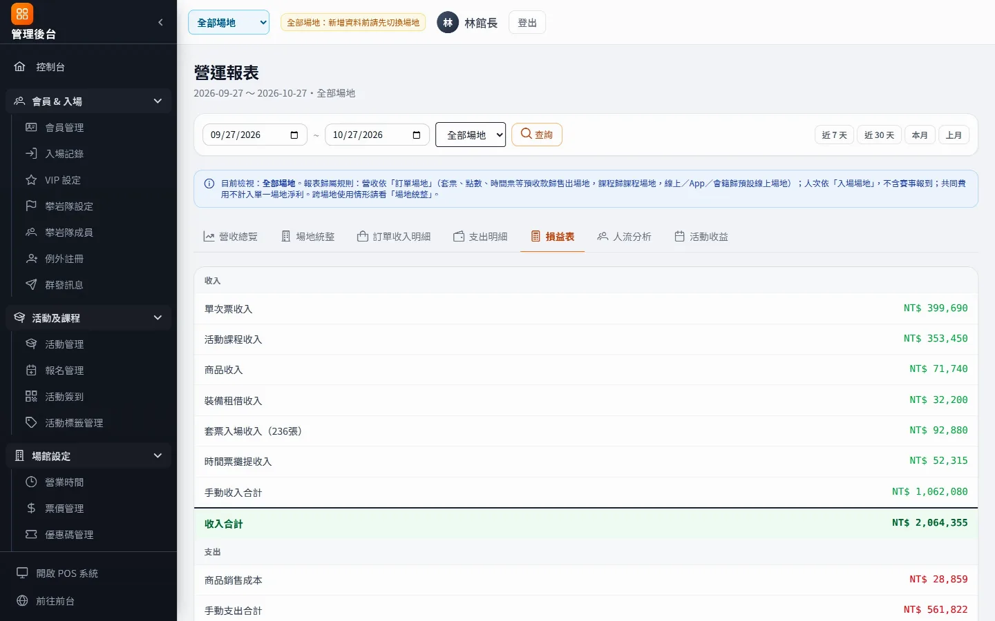 損益表：收入分類、商品成本、各項支出與淨利